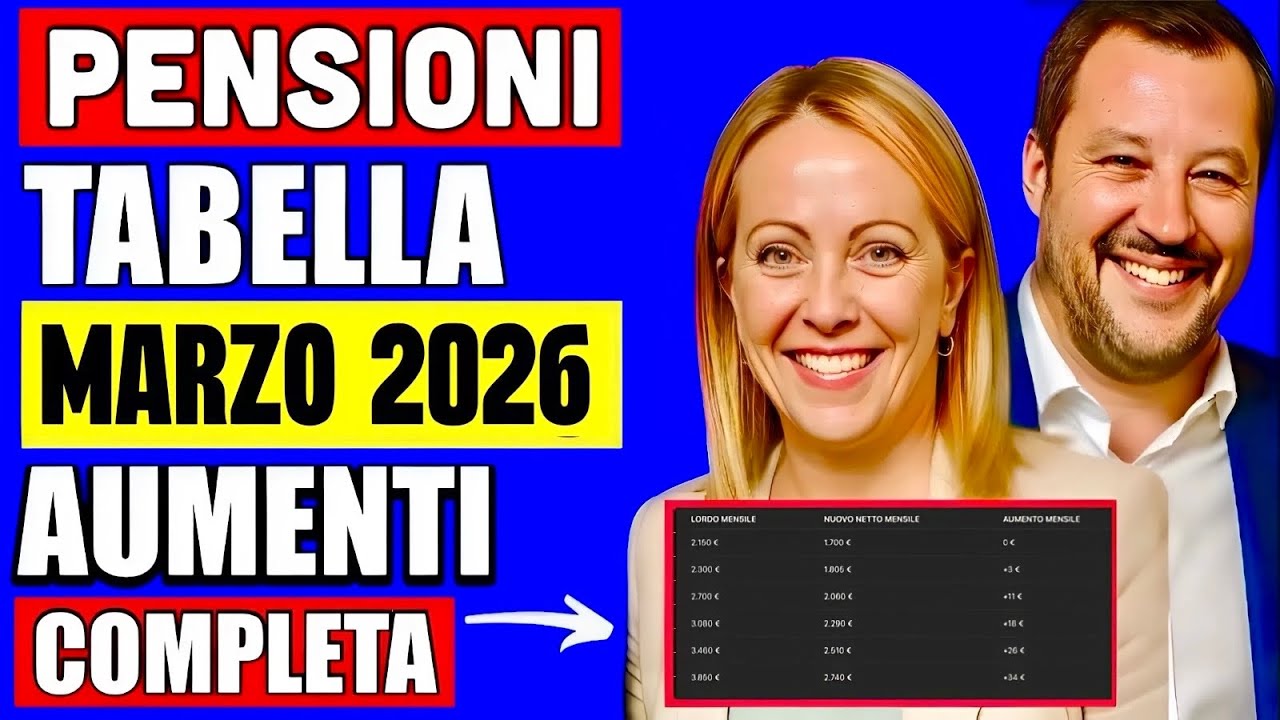 PENSIONI MARZO 👉 TABELLA AUMENTI UFFICIALE FASCIA PER FASCIA! FINO A 440€ IN PIÙ! ECCO GLI IMPORTI💰