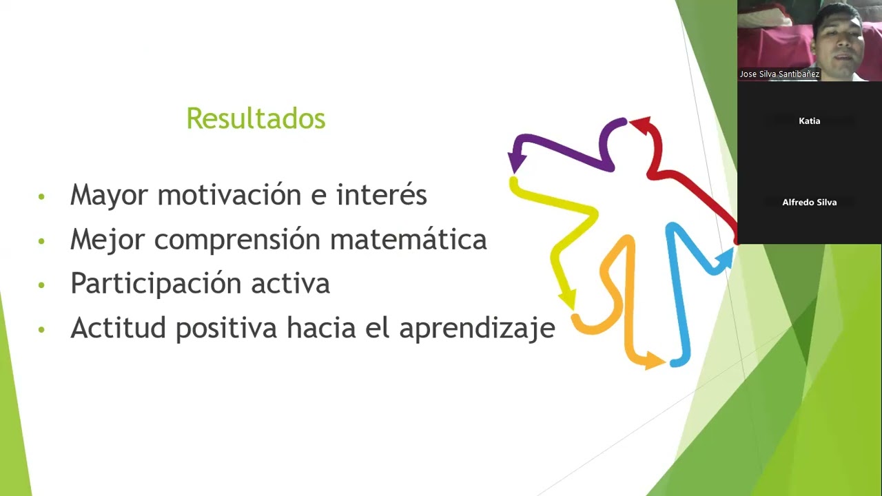 El juego como herramienta de aprendizaje de las matemáticas en un contexto educativo 