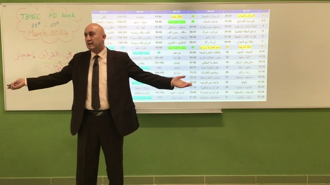 01 مقدمة الرسم القرآني - حلقة هل في القرآن الكريم إعجاز خطي - سلسلة الرسم العثماني  د. باسم الذنيبات