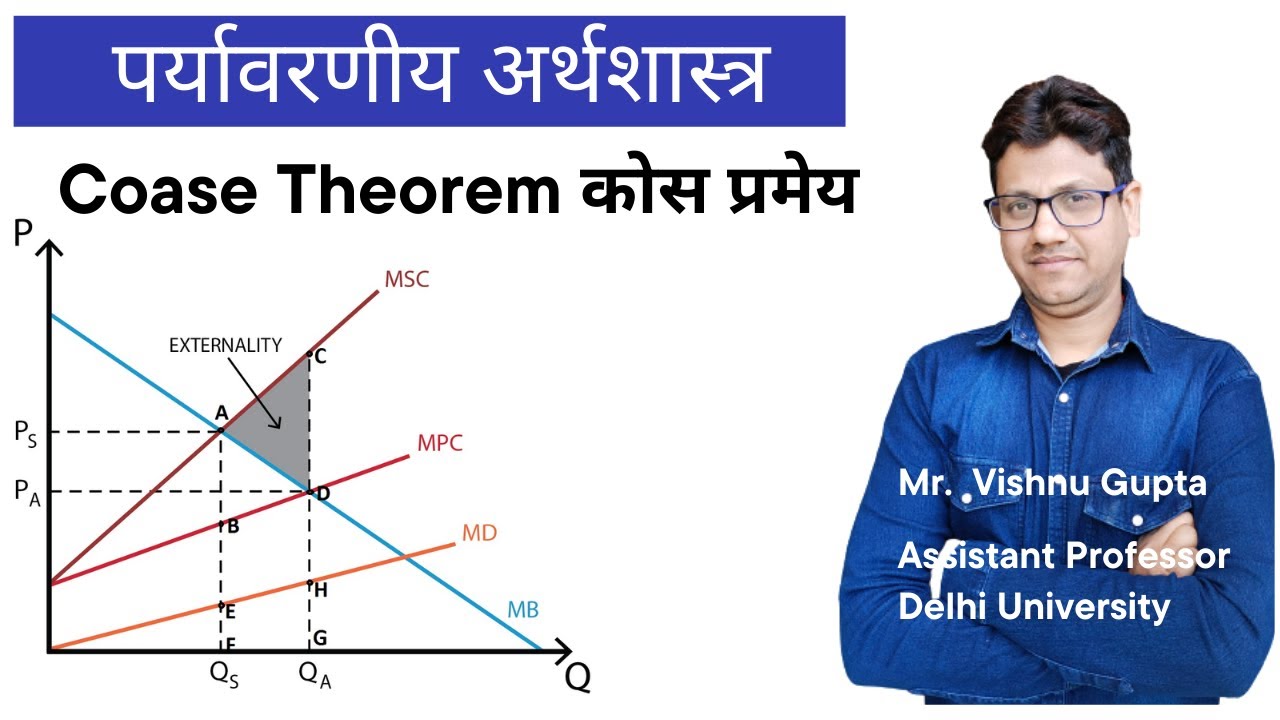 Coase Theorem कोस प्रमेय | Public responsible toward externalities | environmental economics