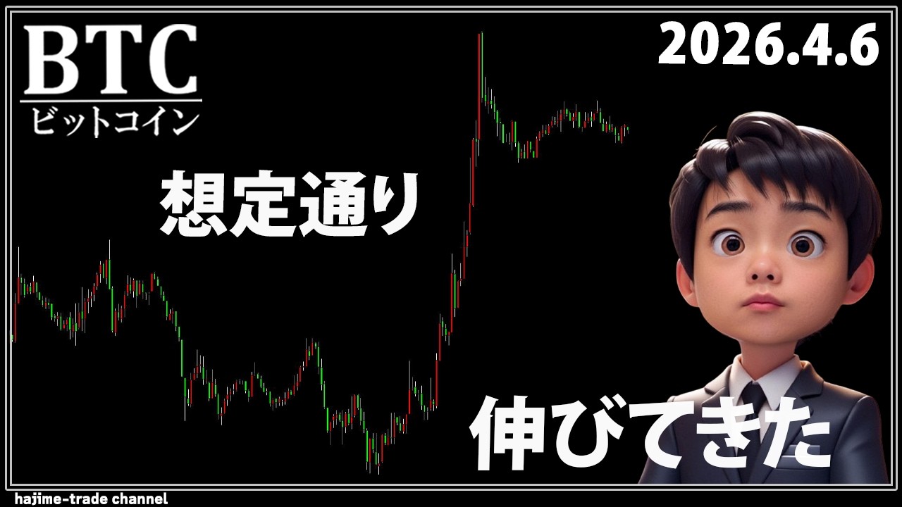 見立て通りビットコインは短期反発フェーズに突入しました