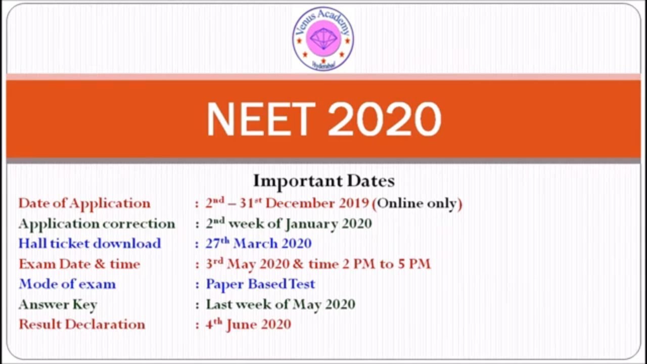 NEET 2020 Exam IMPORTANT DATES, NTA NEET Important Instructions