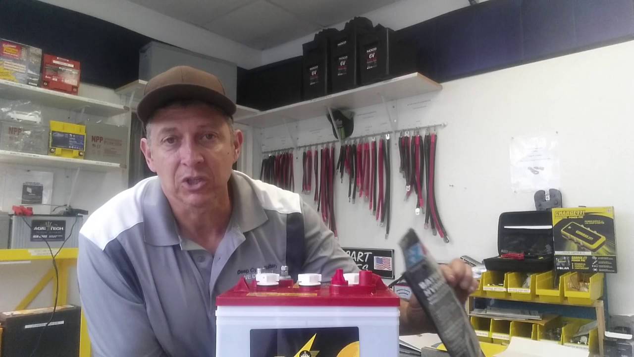 How to Check Battery Specific Gravity - Hydrometer