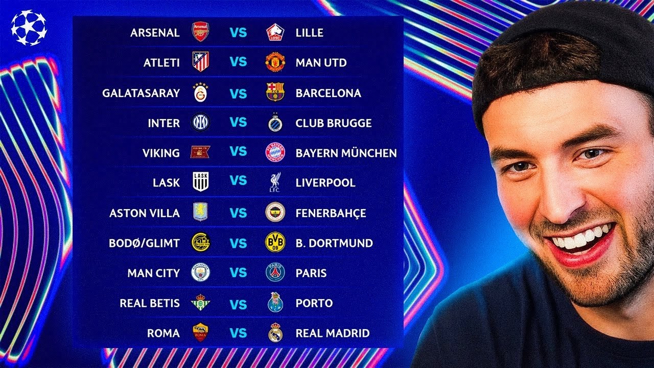 My Champions League Predictions!