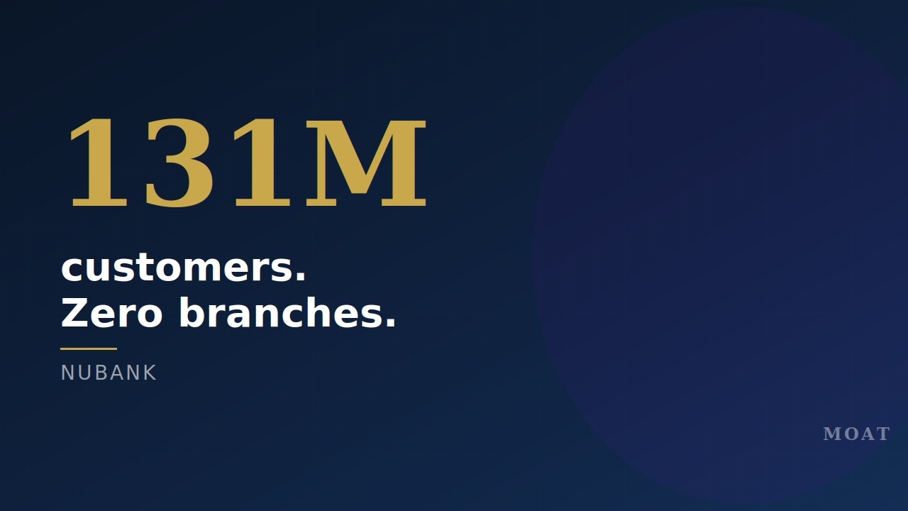 Nubank: How a Colombian Built Latin America's Most Valuable Bank
