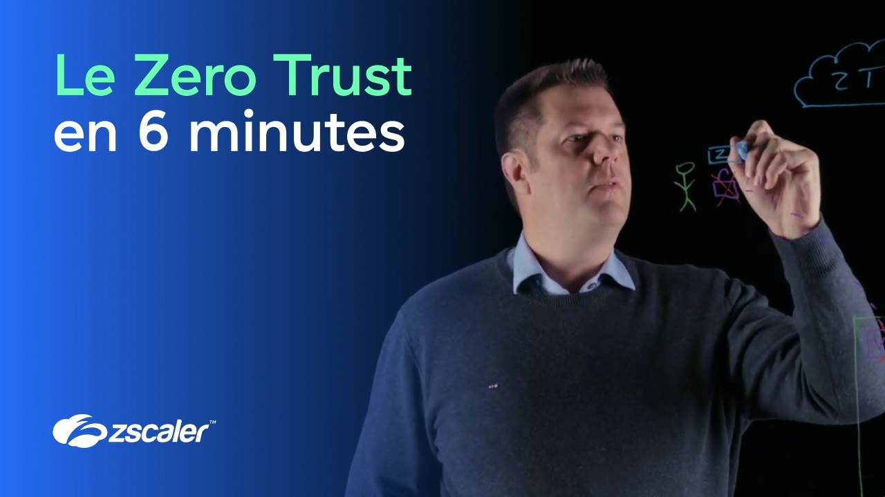 Le Zero Trust en 6 minutes