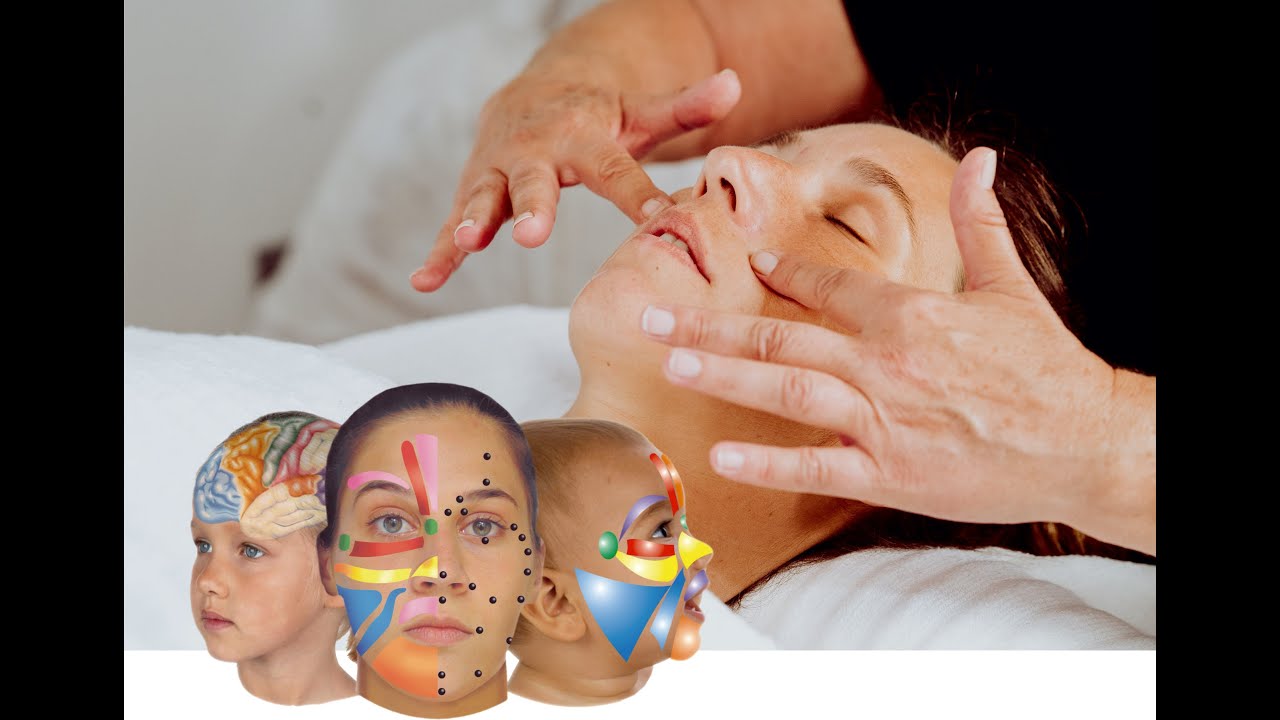 About the creation of Facial Reflexology, Method Lone Sorensen