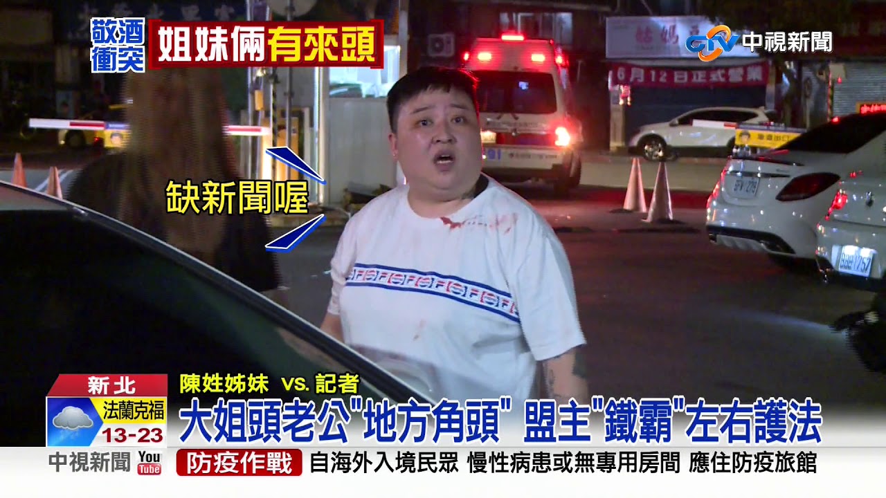 "角頭尪"起底! 天道盟太陽會高層 "鐵霸"左右護法│中視新聞 20200616