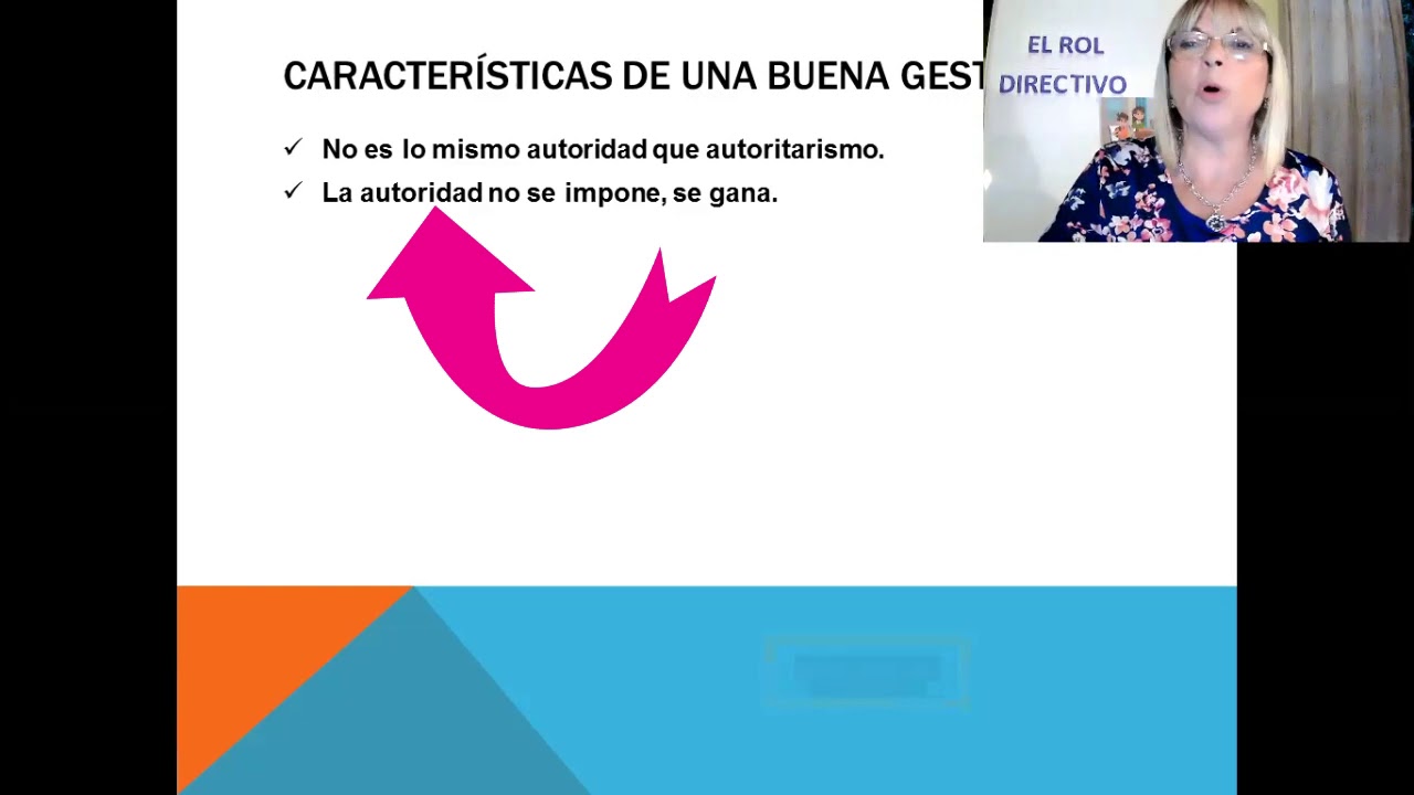 HAGAMOS ESCUELA - EL ROL DIRECTIVO  PARTE 1