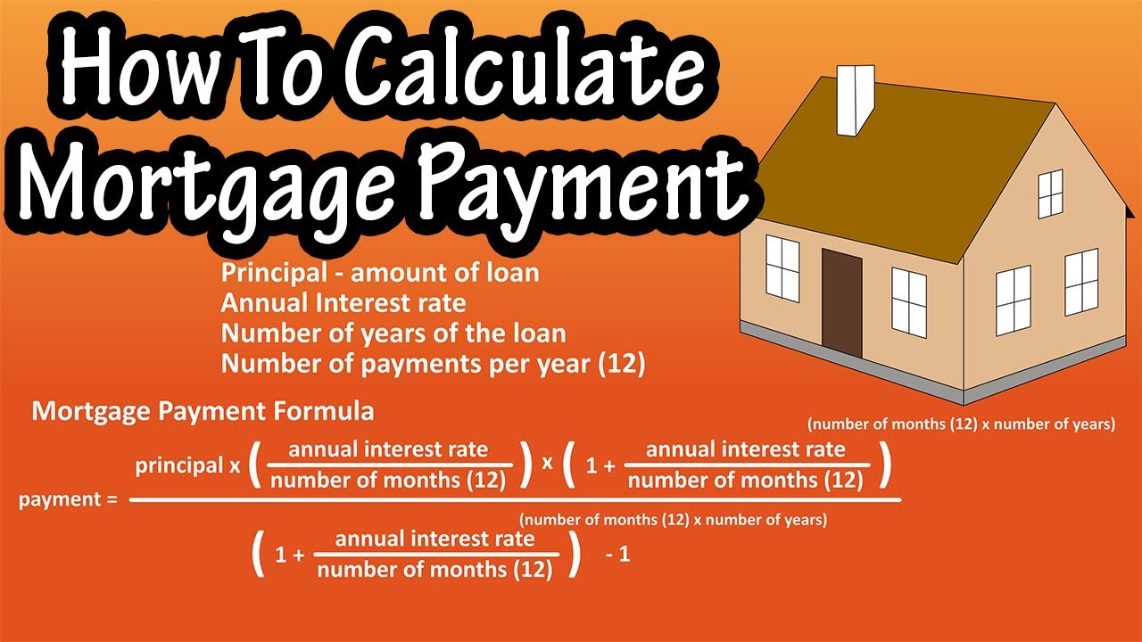 How To Calculate A Mortgage Payment Amount - Mortgage Payments Explained With Formula
