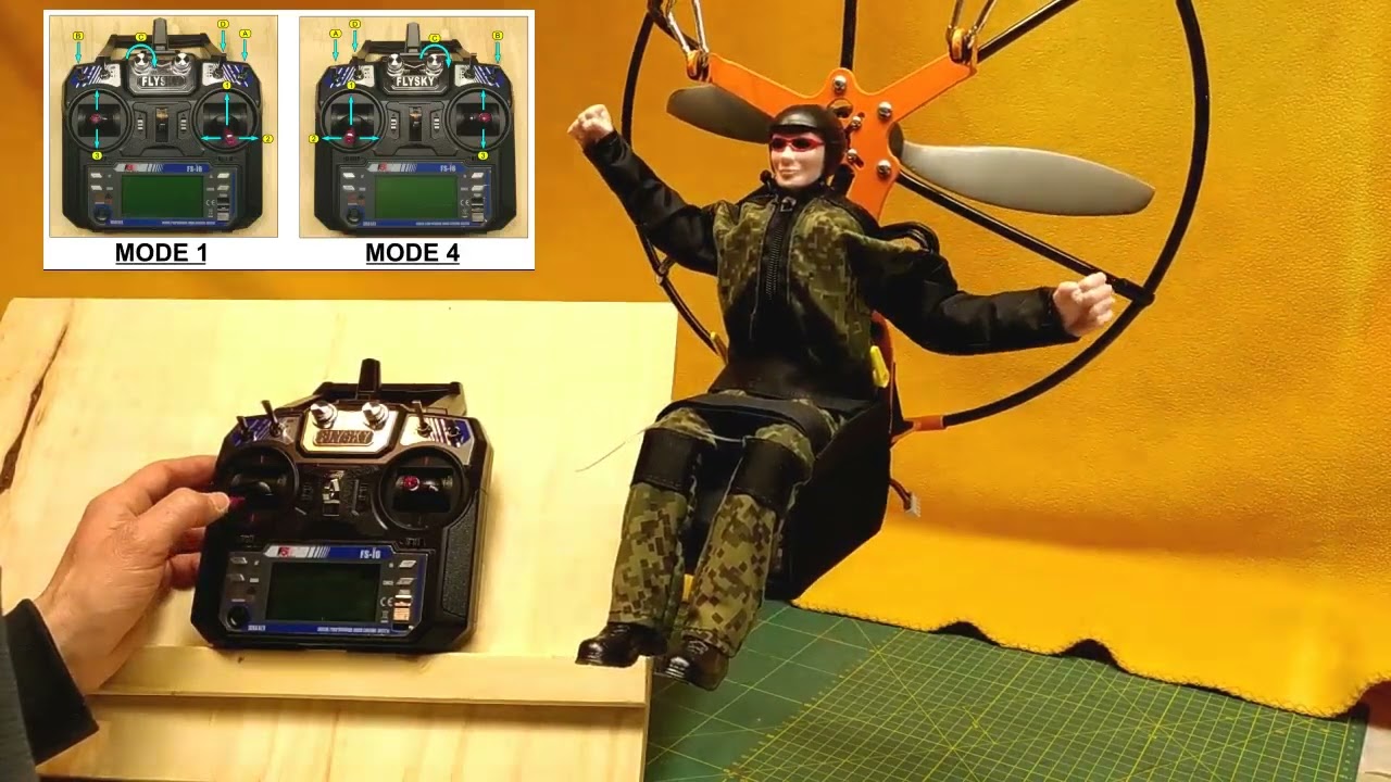 MIM PARAMODELS MP1 PARAMOTOR KIT : POWER ON AND RADIO USE / ACCENSIONE E FUNZIONI RADIOCOMANDO