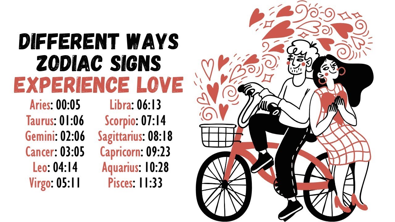 Different Ways Zodiac Signs Experience Love