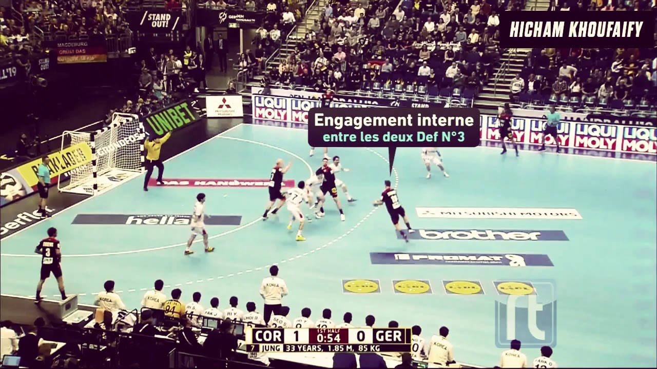 Jeu de Transition Avec Deux Pivots 