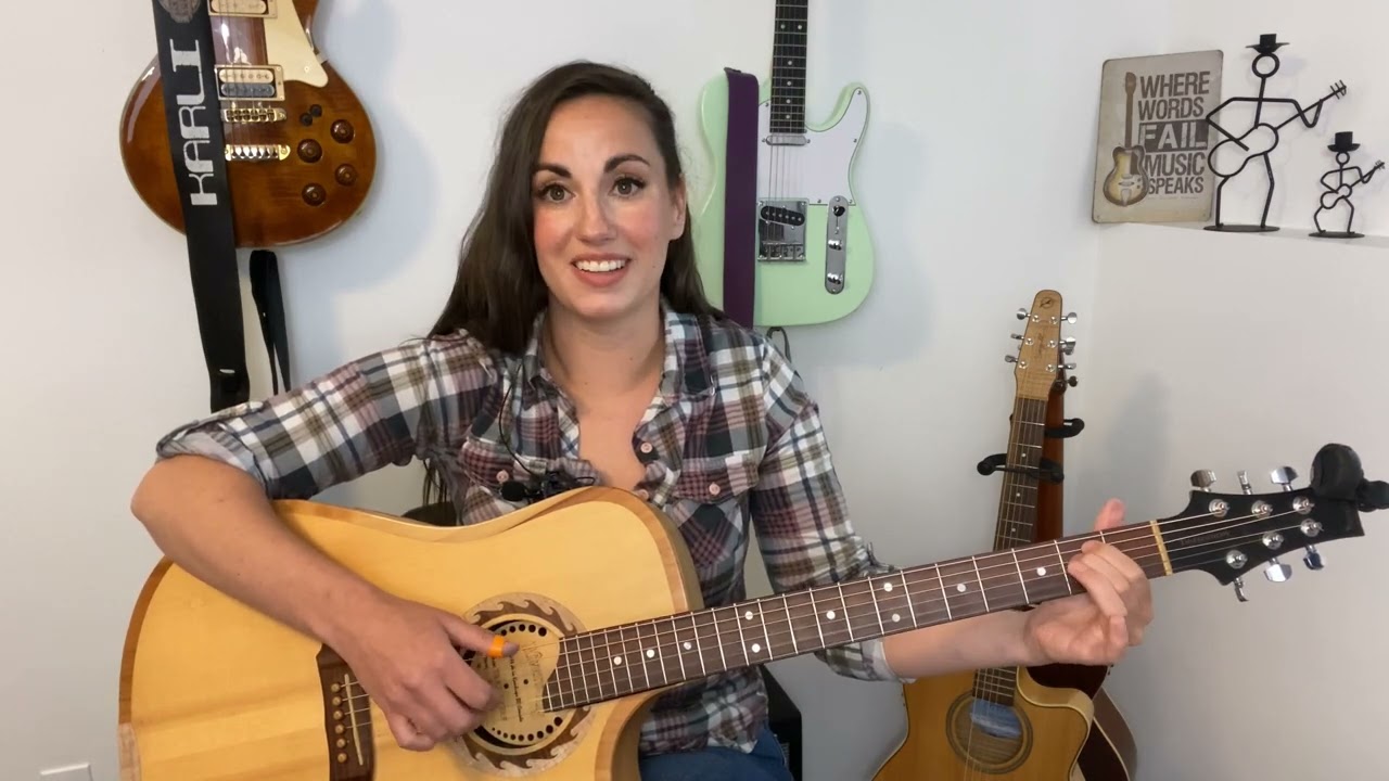 Intro to Fingerstyle Practicing Patterns - Lesson 2
