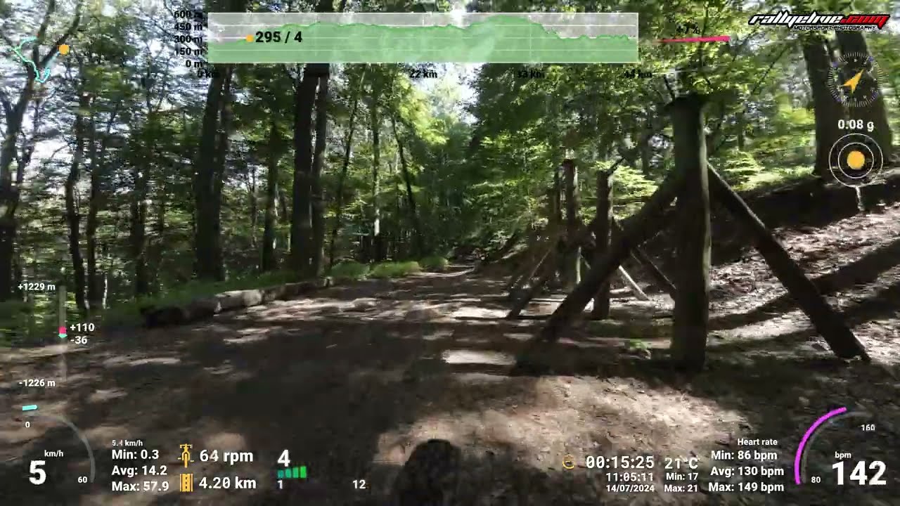 MTB-TOUR UM DIE TROMM // DJI Osmo Action 3