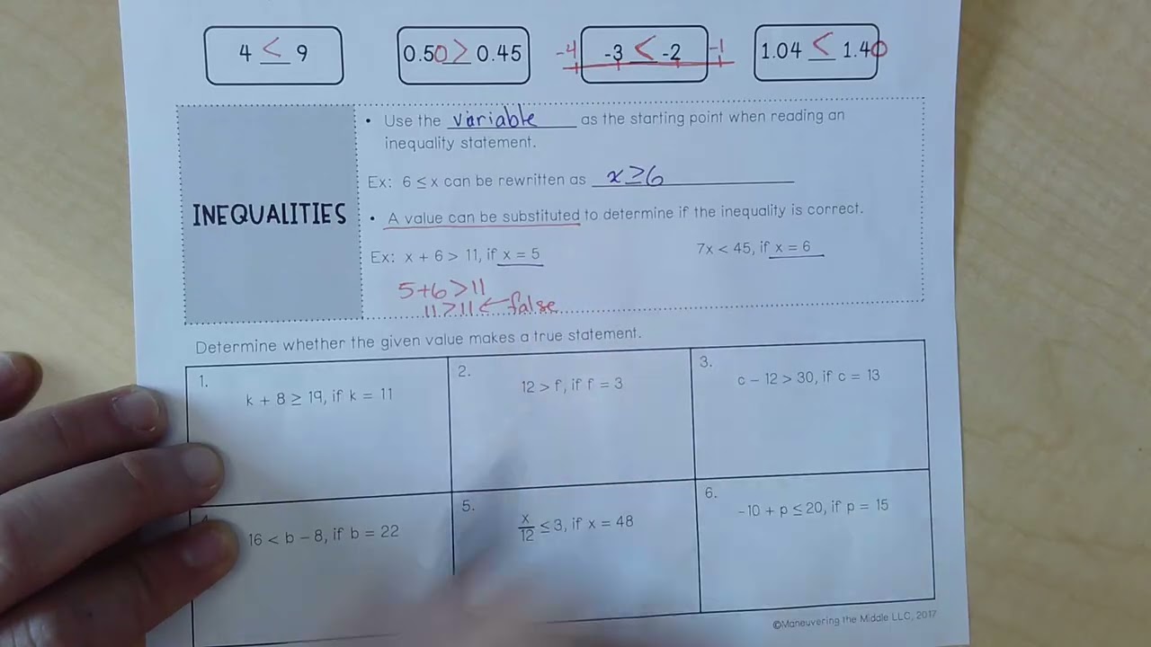 Intro to Inequalities