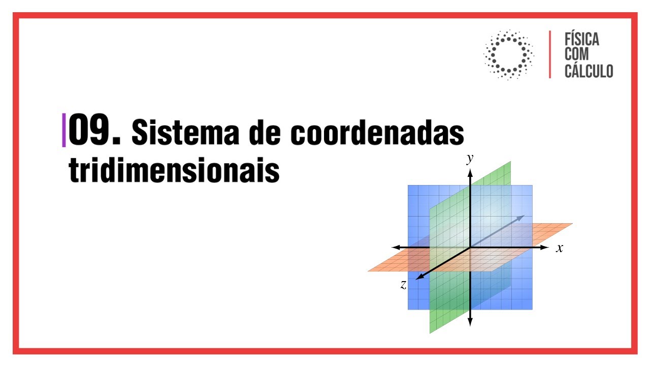 AULA 9   SISTEMA DE COORDENADAS TRIDIMENSIONAIS