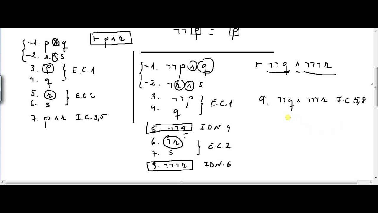 LÓGICA PROPOSICIONAL IV: Deducción (1)