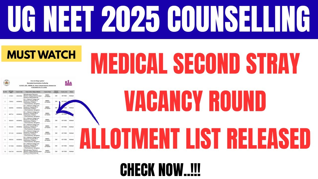 KEA NEET 2025 | KEA Second Stray Vacancy Round Result Out | NEET 2025 2nd Stray Vacancy Round 2025