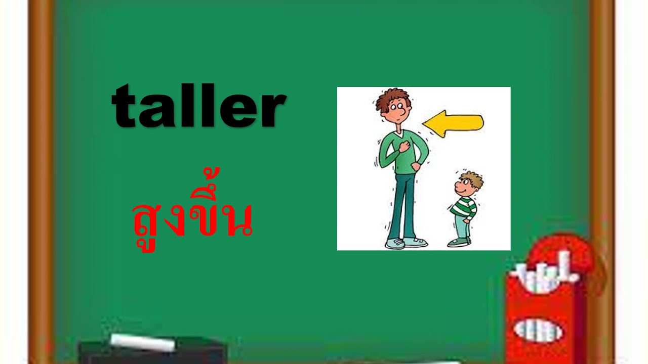 Health Education-Grade 3