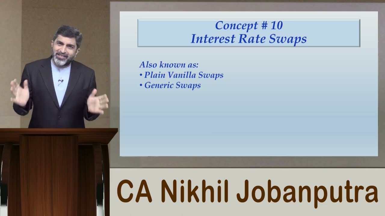 Interest Rate Swaps (English) | CMA Final SFM, CA Final AFM and CFA Level 2