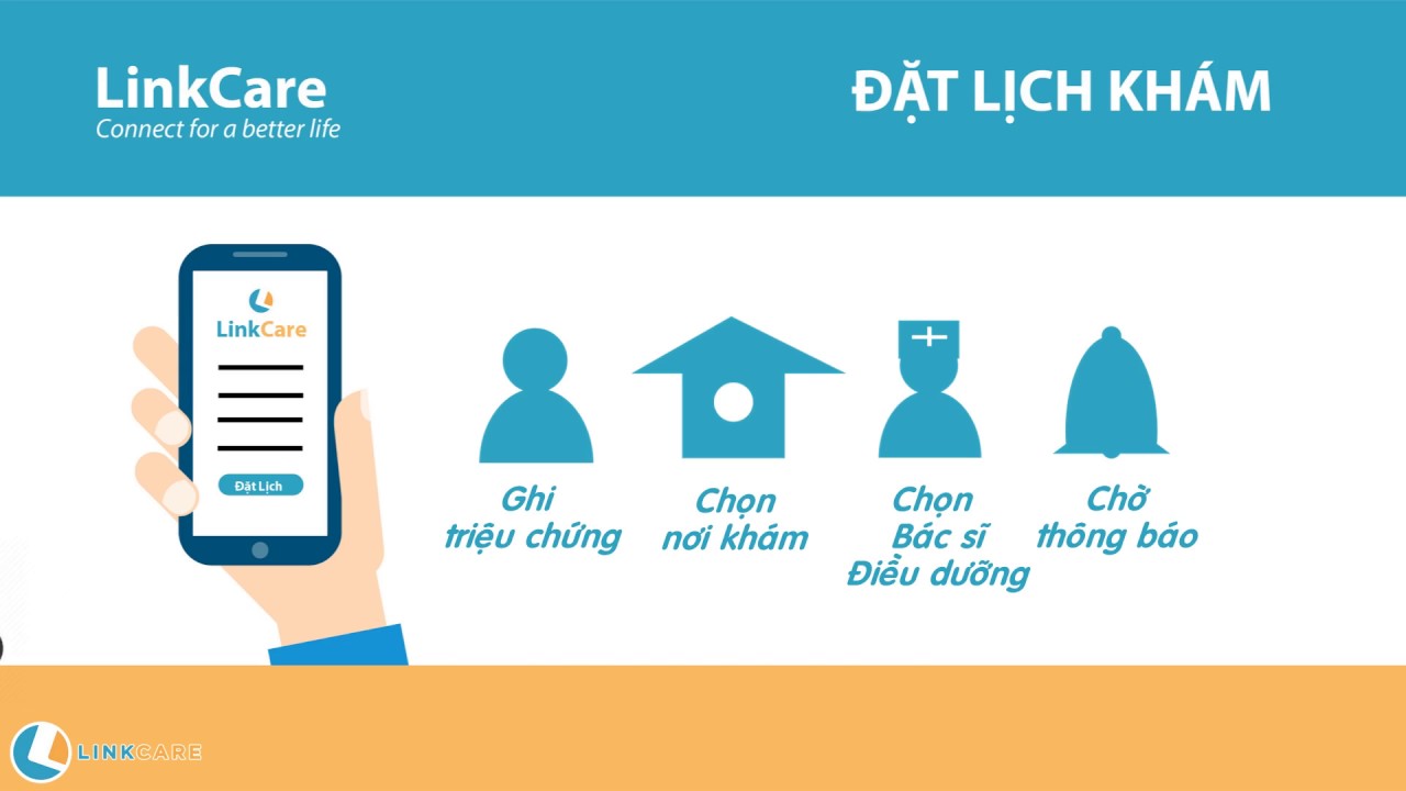 Hướng dẫn sử dụng ứng dụng LinkCare