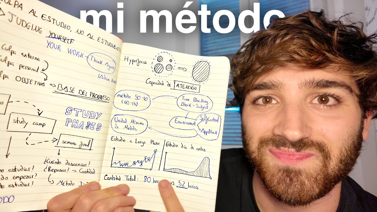 C&oacute;mo Estudiar de Verdad | La  Gu&iacute;a Completa de un Estudiante de Ingenier&iacute;a