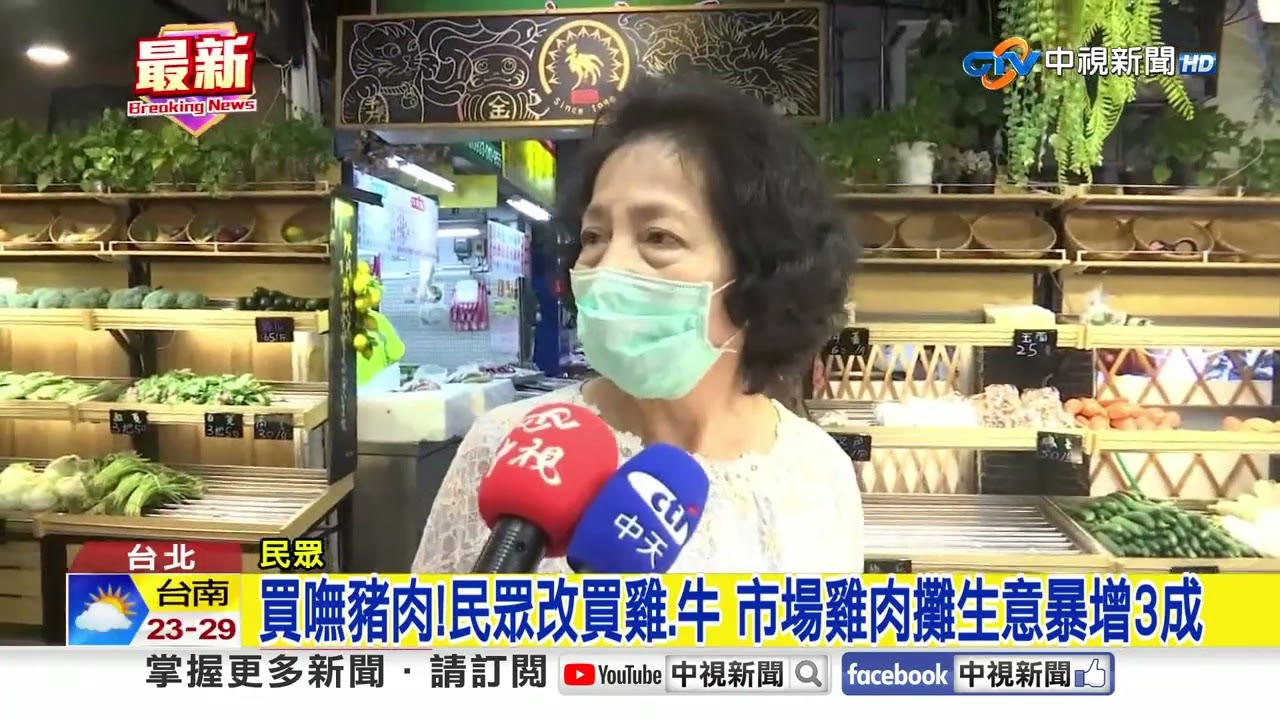 買嘸豬肉!民眾改買雞.牛 市場雞肉攤生意暴增3成│中視新聞 20251028