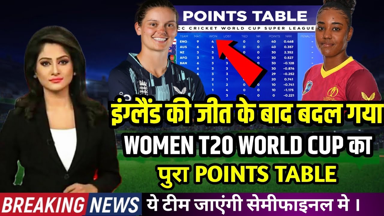 Women T20 World Cup 2023 Points Table | ENGW vs WIW After Match Points Table in Women T20 WC 2023