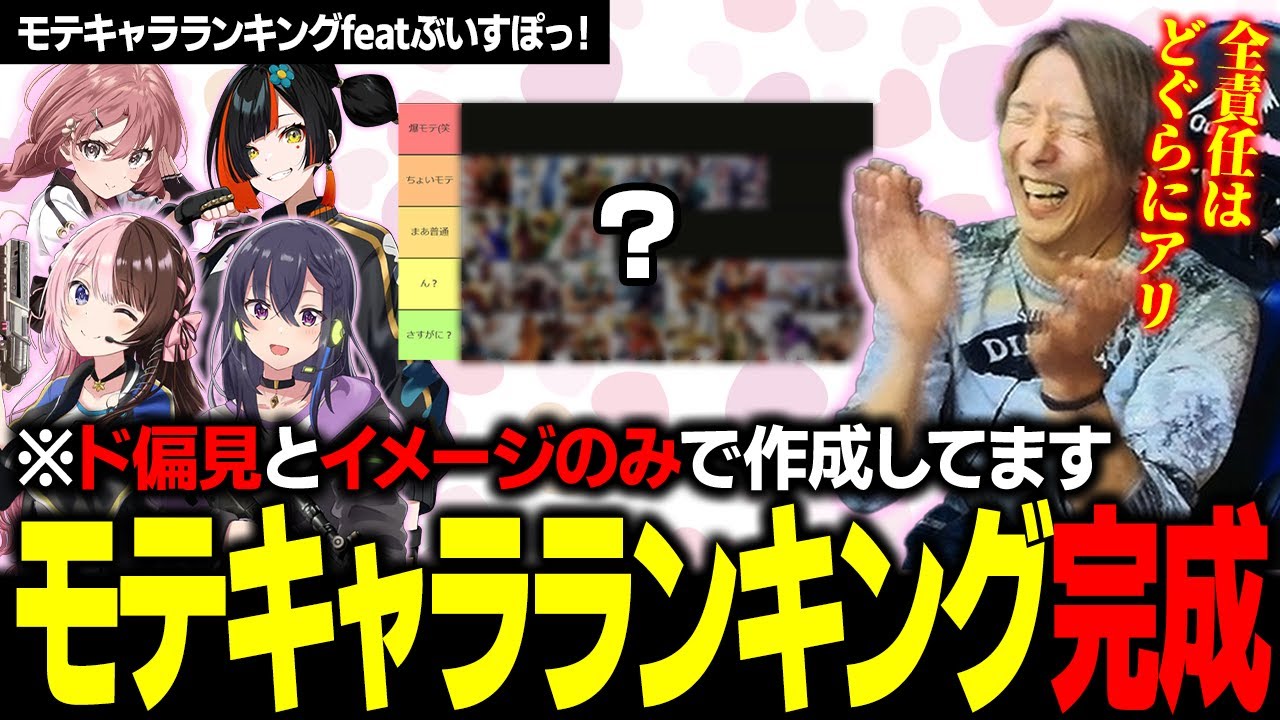 【スト6】ド偏見とイメージのみで語り合う！ スト6モテキャラランキングfeatぶいすぽっ！がここに完成しました