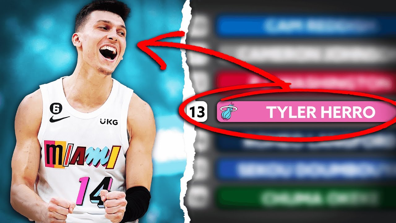 What Happened to the 12 Players Drafted Before Tyler Herro