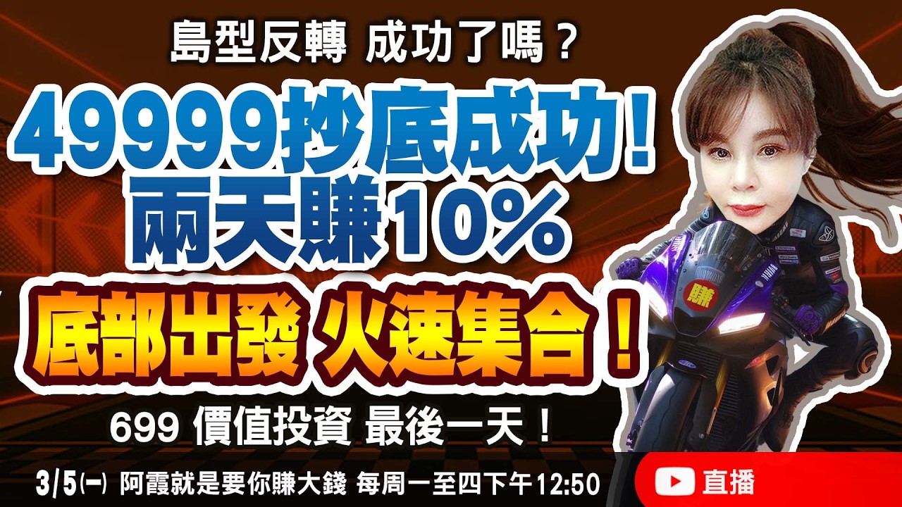 島型反轉成功了嗎？今天教你如何看穿