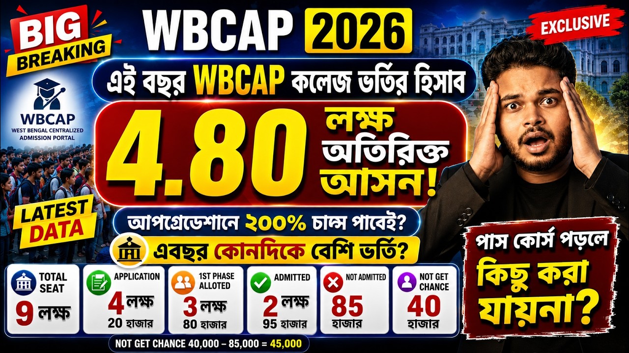 WBCAP College Admission 2026: WBCAP 2nd Merit List 2026: WBCAP Auto Upgradation 2026: Mop Up 2026