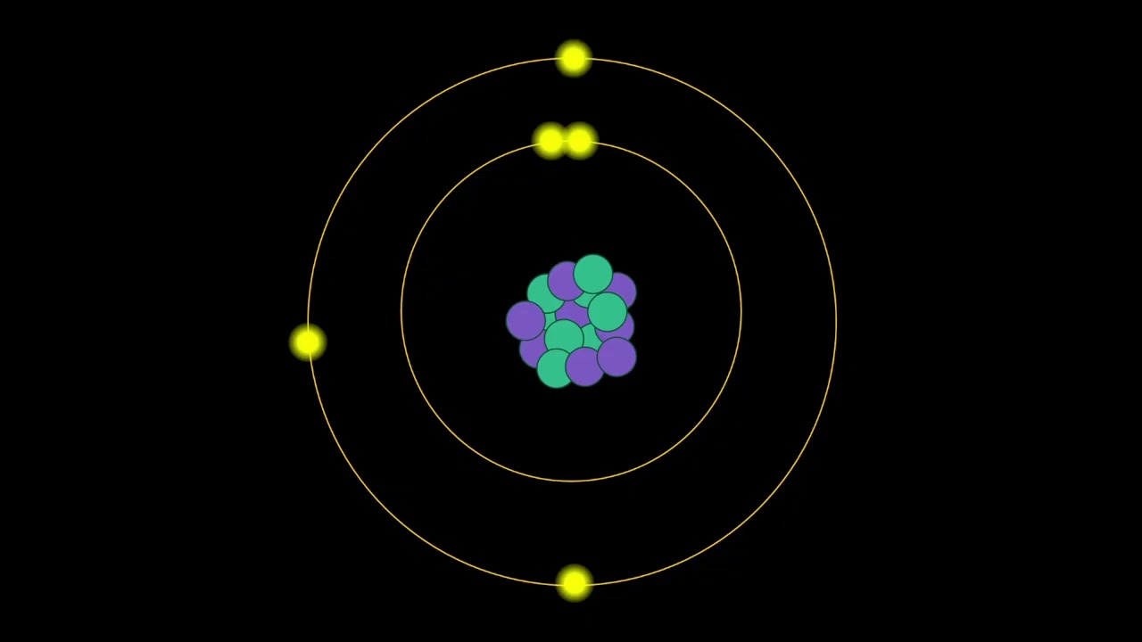 Background Chemistry for Biology - I. Atoms and Electron Configuration