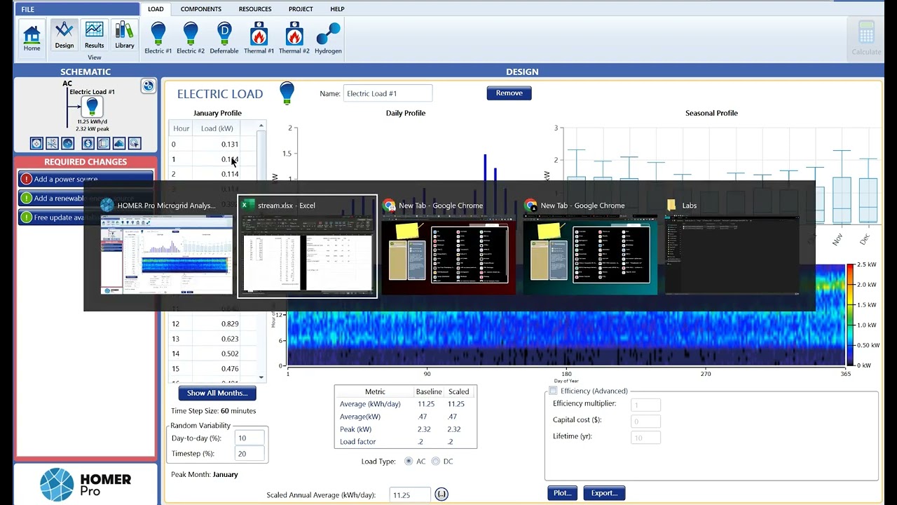 Islanded Microgrid design using HOMER software
