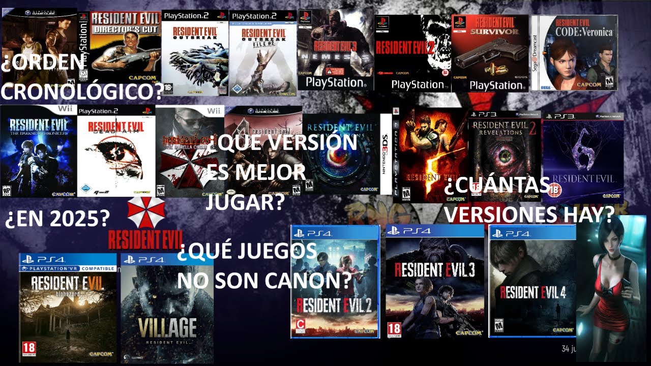 CÓMO JUGAR RESIDENT EVIL EN 2025: ORDEN CRONOLÓGICO,VERSIONES...