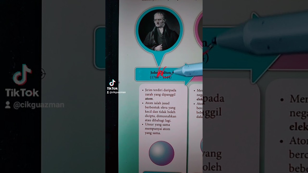 Cara Nak Ingat MODEL ATOM 
