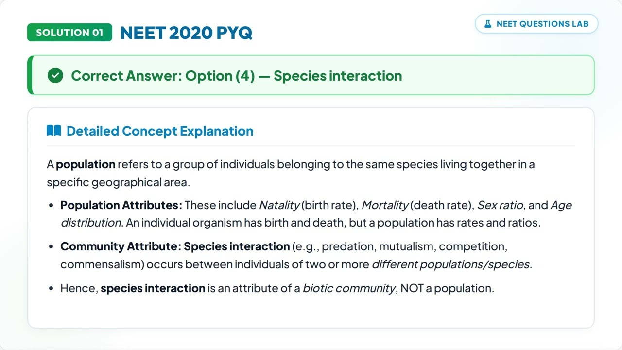 NEET Previous Year Questions 2020 exam CBT #NEET2026 
