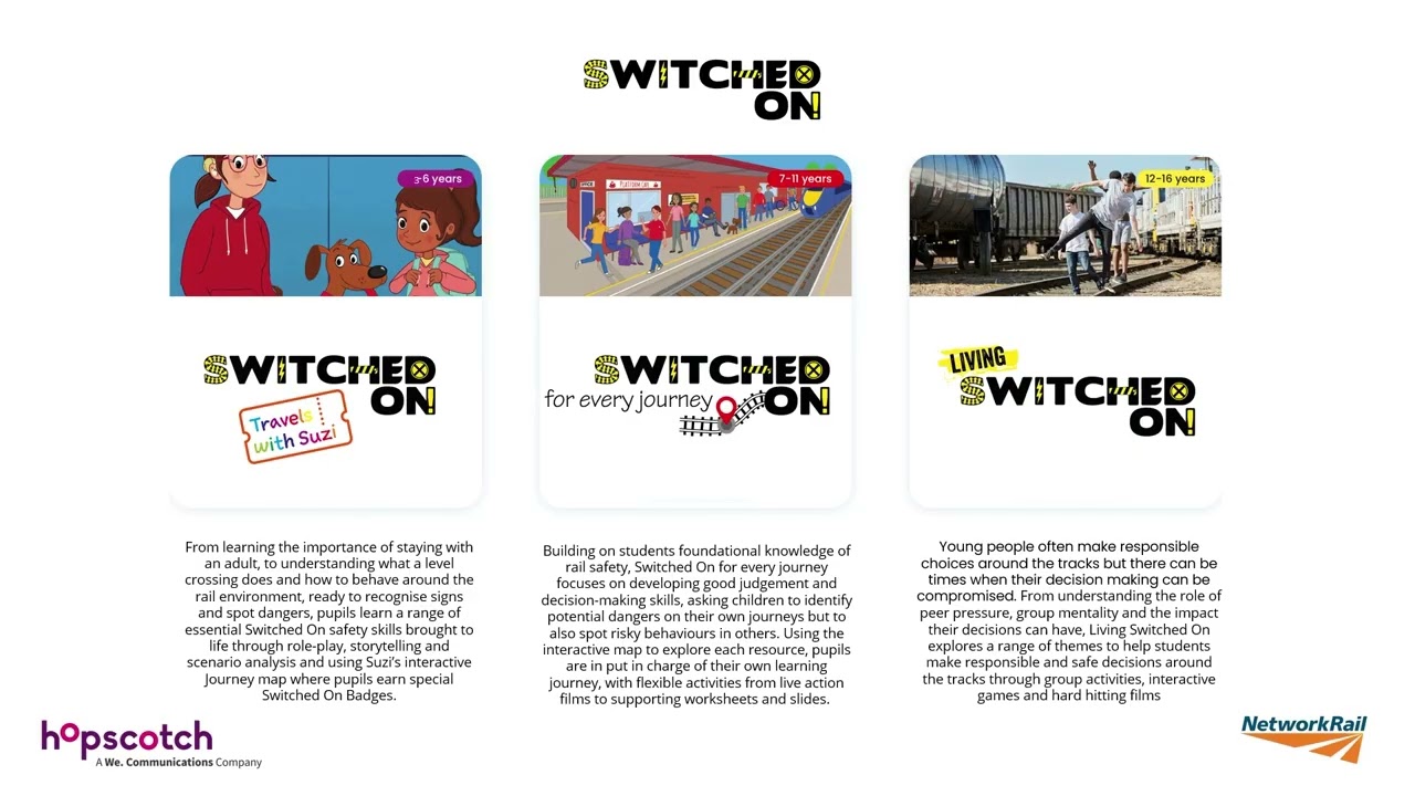 Introduction to 'Switched On' Rail - RAIL Live 2025