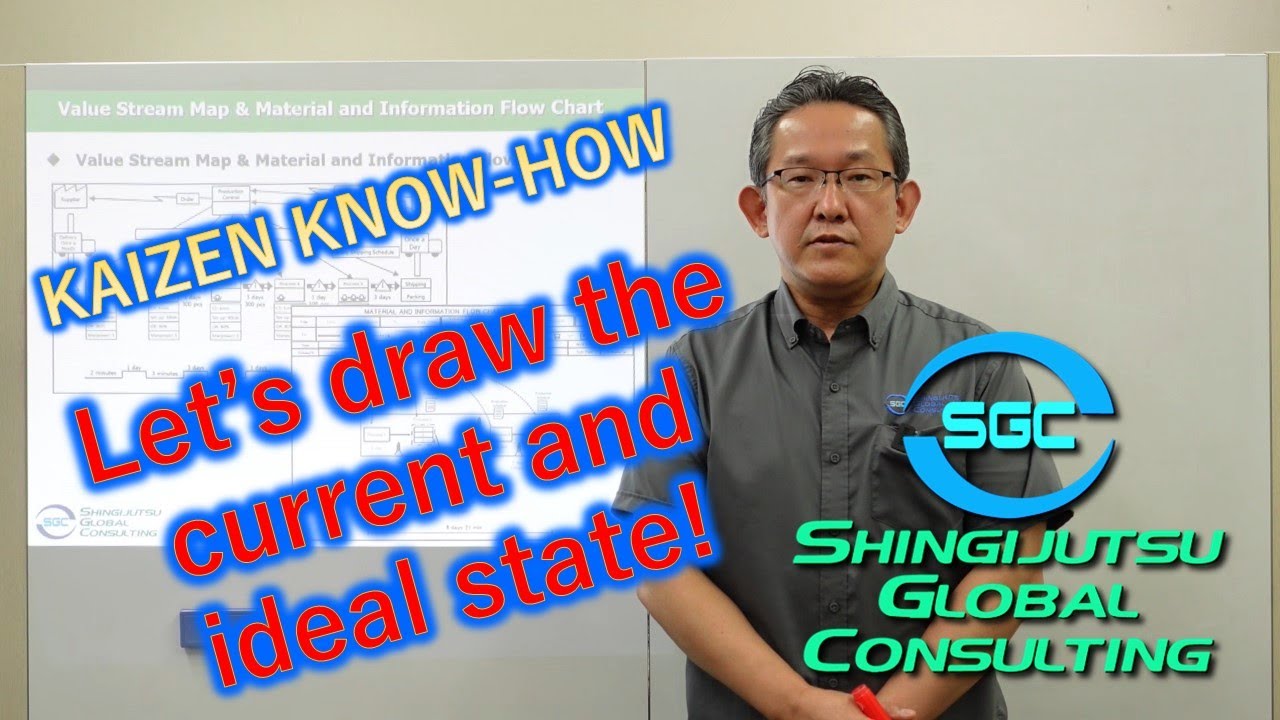 Value Stream Map & Material and Information Flow Chart