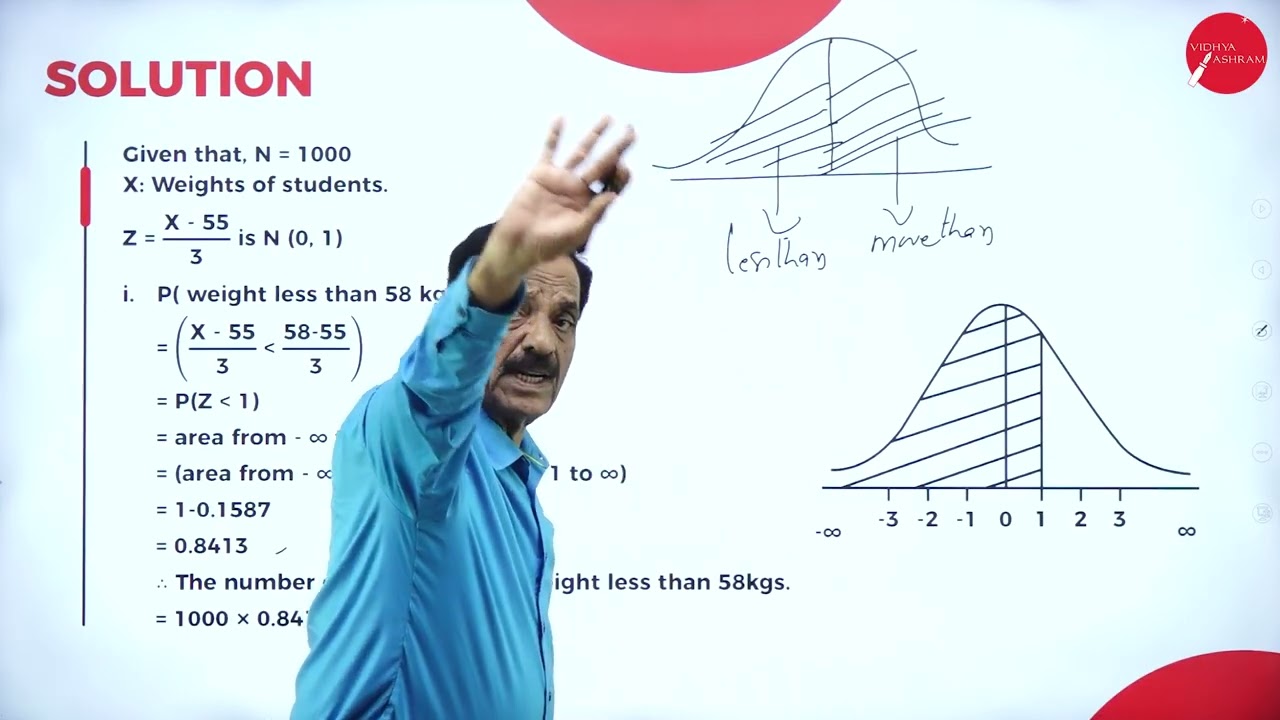 DAY 05 | BUSINESS STATISTICS II  | III SEM | BBA | PROBABILITIES | L2