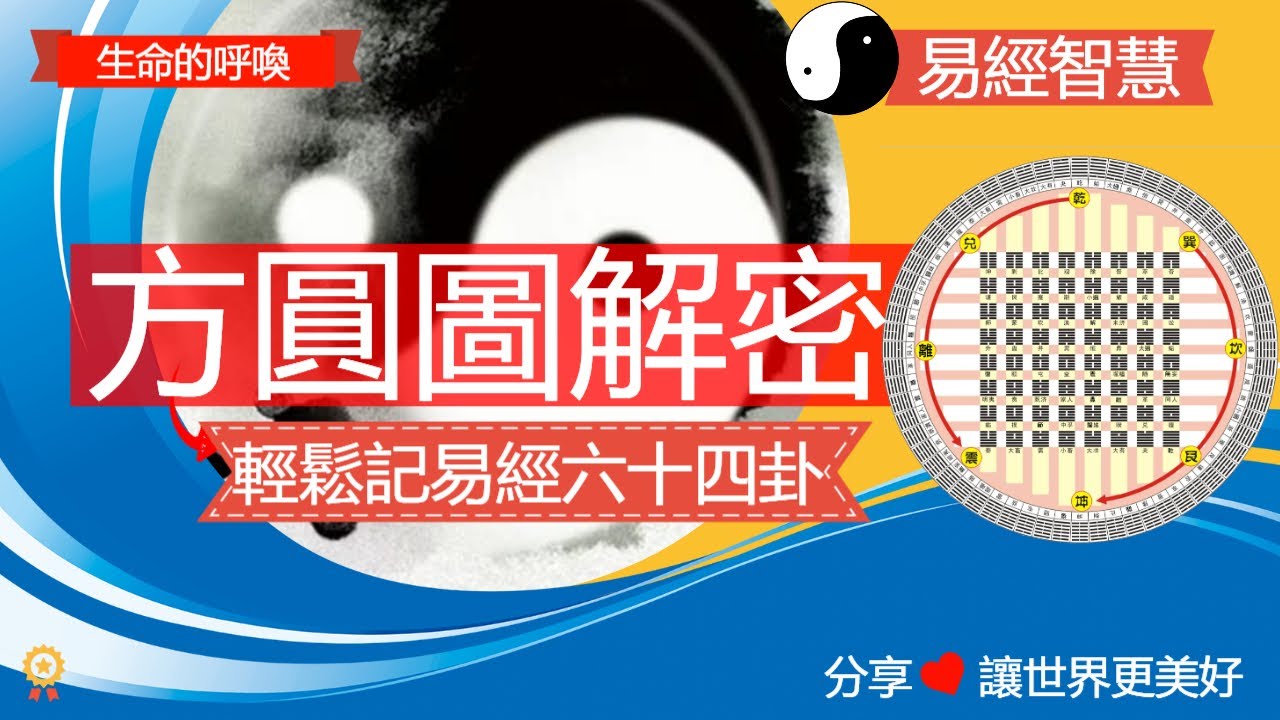 伏羲六十四卦方圓圖解密，輕鬆記憶易經六十四卦 #易經 #易經文化 #占卜