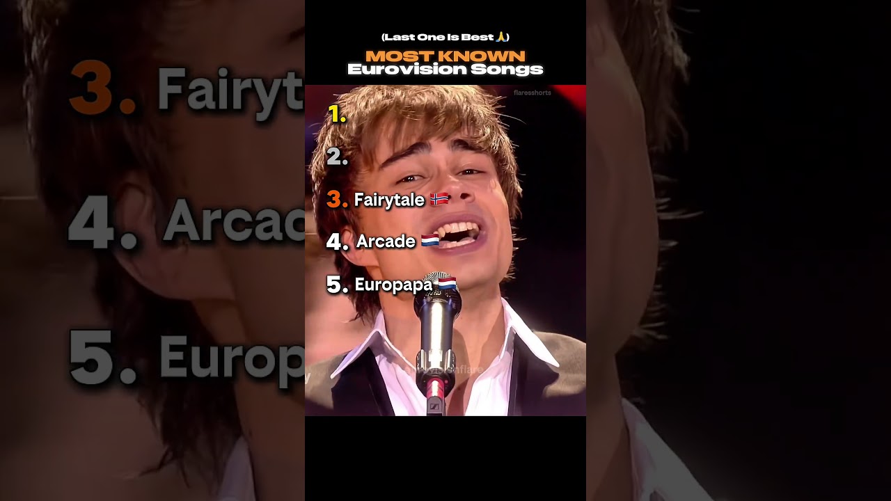 Ranking the MOST KNOWN Eurovision Songs #eurovision #ranking #viral #trending