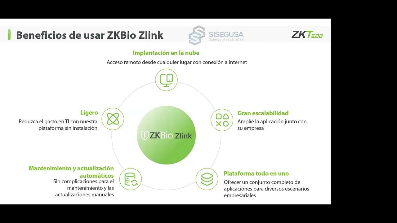 Conociendo la nueva plataforma Cloud gratuita Bio Zlink de Zkteco