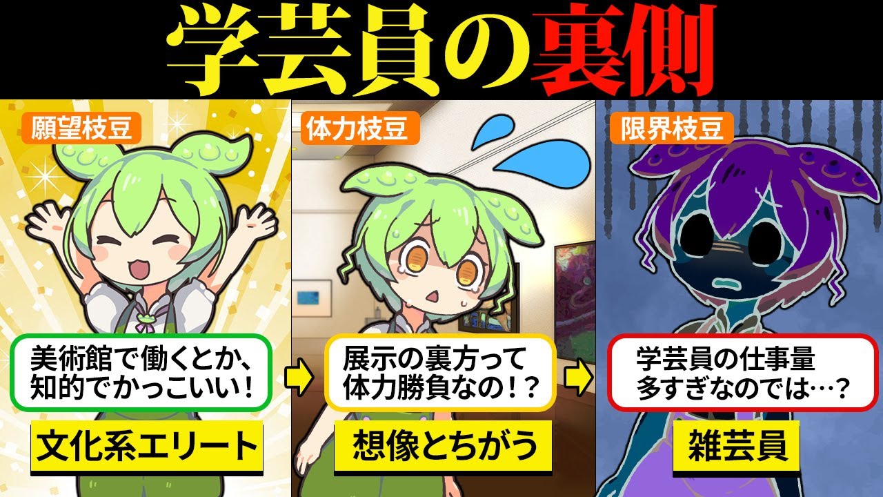 学芸員になったら、知的な仕事の裏で心と体がボロボロになったのだ&hellip;【ずんだもん＆ゆっくり解説】
