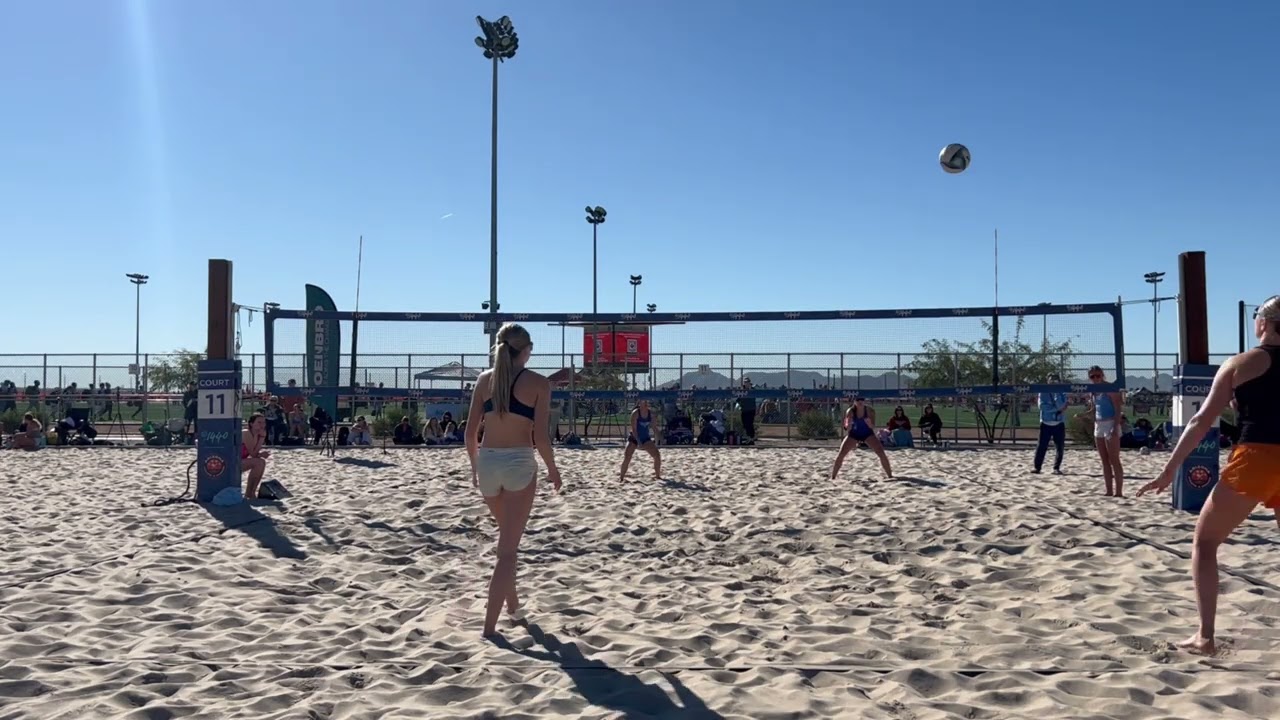 HIGHLIGHTS - Mesa, AZ - 2026 Futures Tour: Arizona (18U)  - Feb 21-22, 2026
