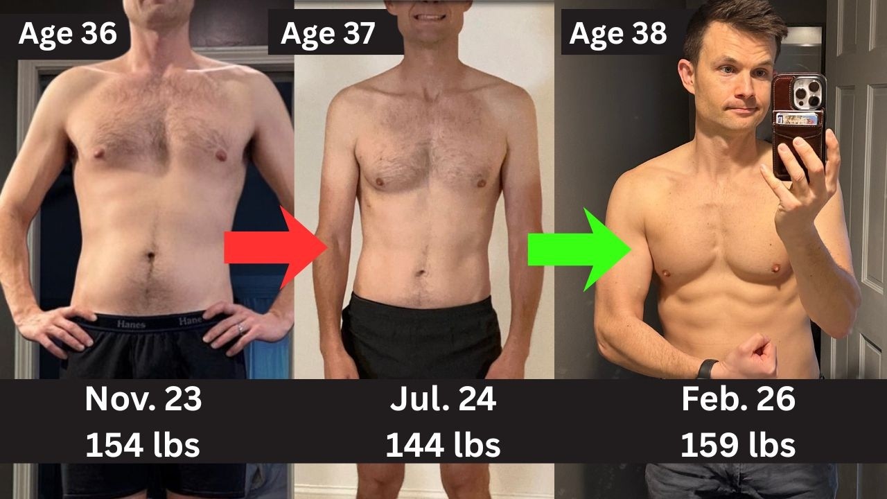 Skinny Fat? Don't Waste Years Cutting...What I Would Do Differently