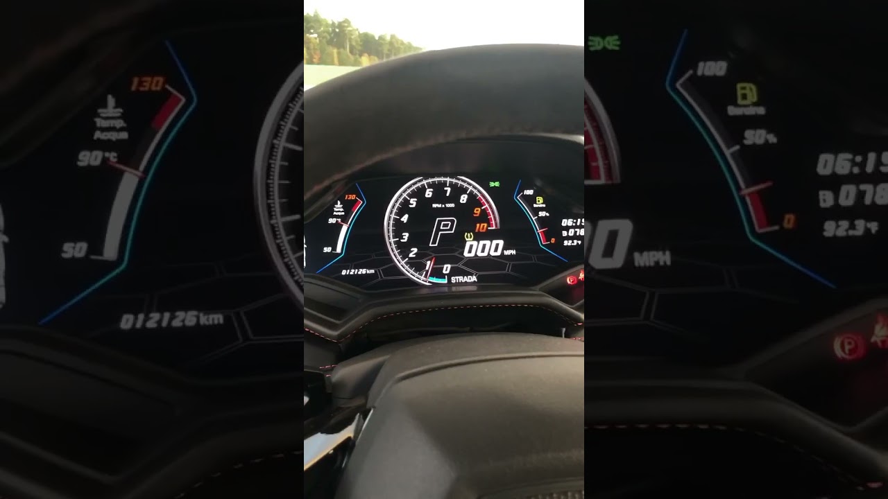 Analog or Digital Gauges?
