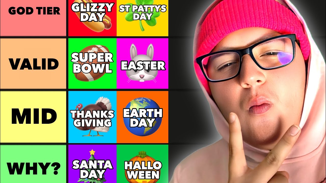 Ranking Every U.S. Holiday (Tier List)