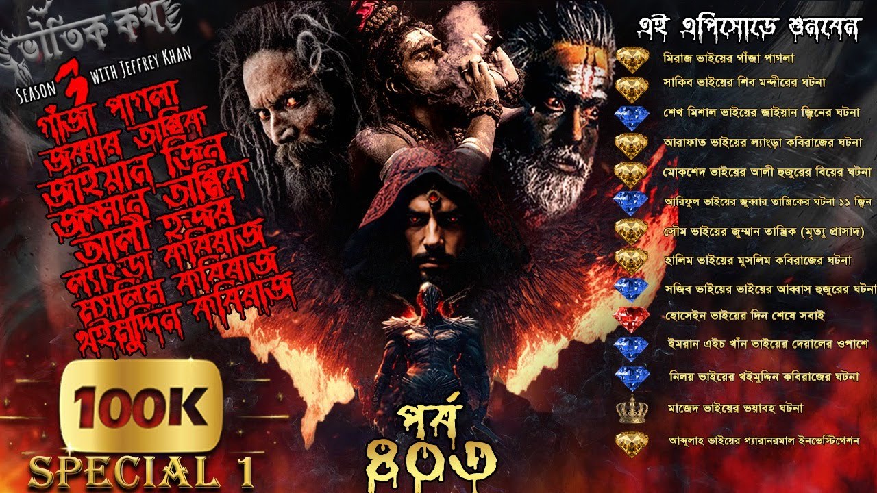 Bhoutik Kotha 100K Special-1(EP-403)।গাঁজা পাগলা |জাইয়ান জ্বিন|আলী হুজুর| আব্বাস | জুব্বার তান্ত্রিক
